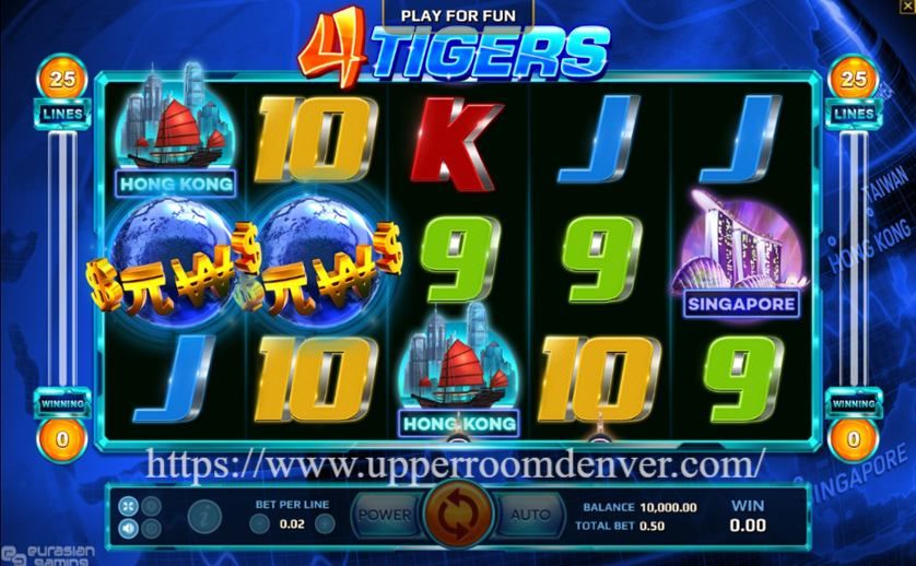 Read more about the article 4 Tigers: Slot Bertema Hewan Asia dengan Hadiah Besar